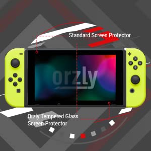 Details of privacy tempered glass screen protector !